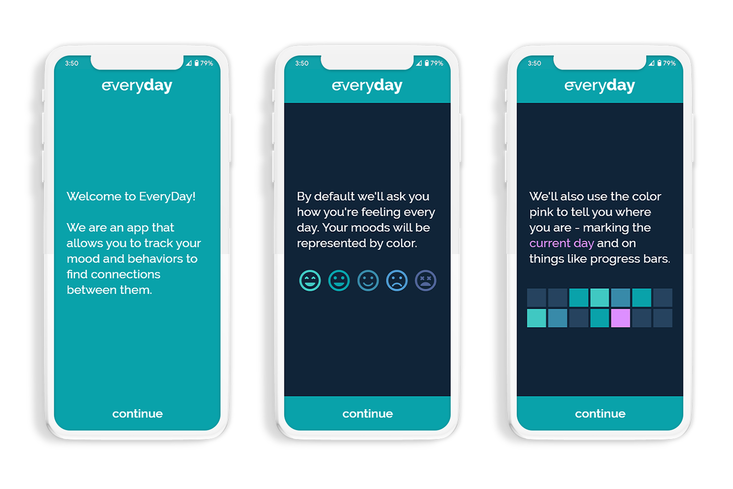 mobile mockups of Everyday's intro user flow