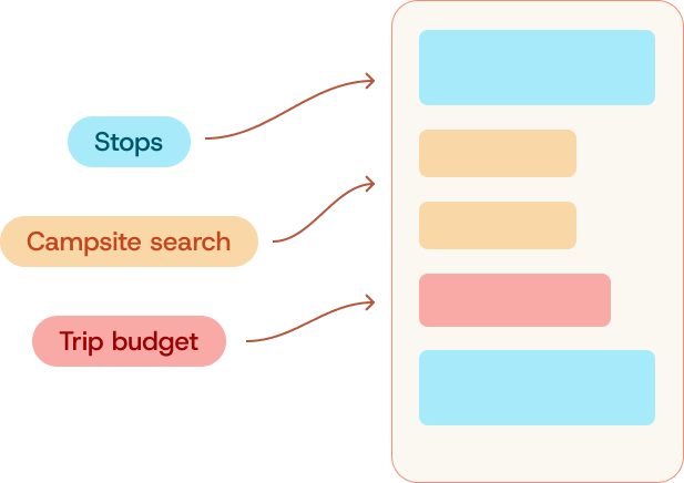 mobile mockups of Find Care's guest flow, where users enter their location, type of care, and plan network