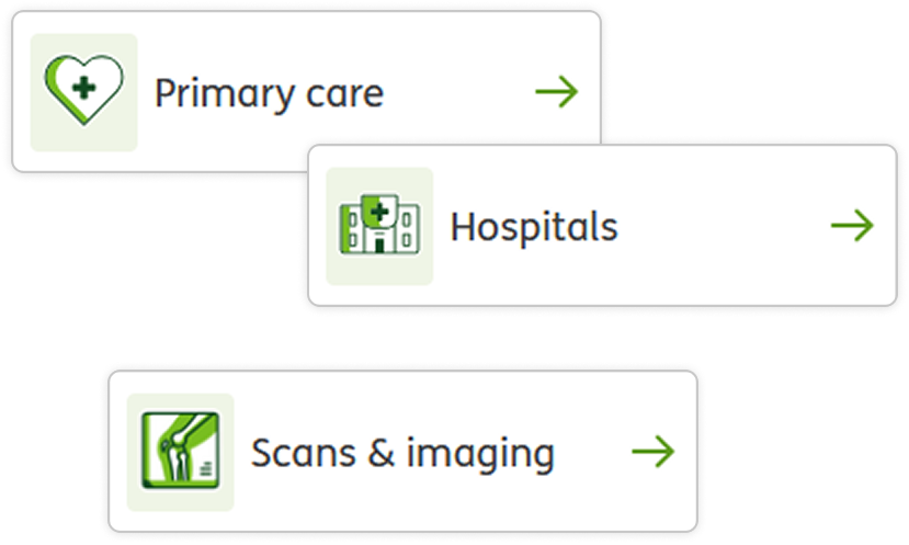 user flow diagram, divided by new, starting, and experienced users